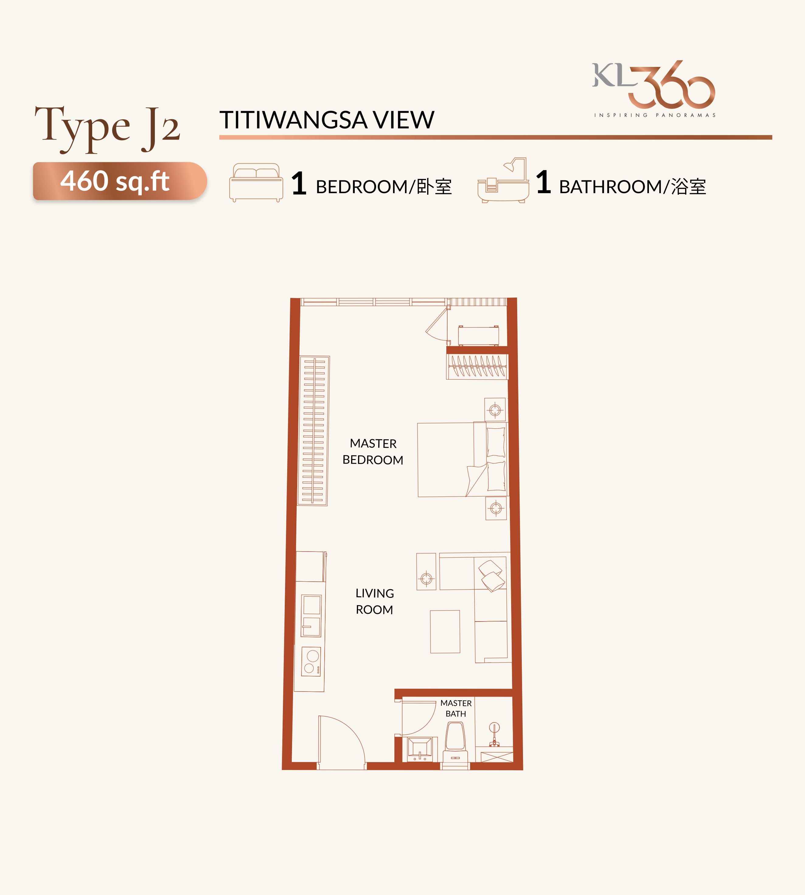 Type J2