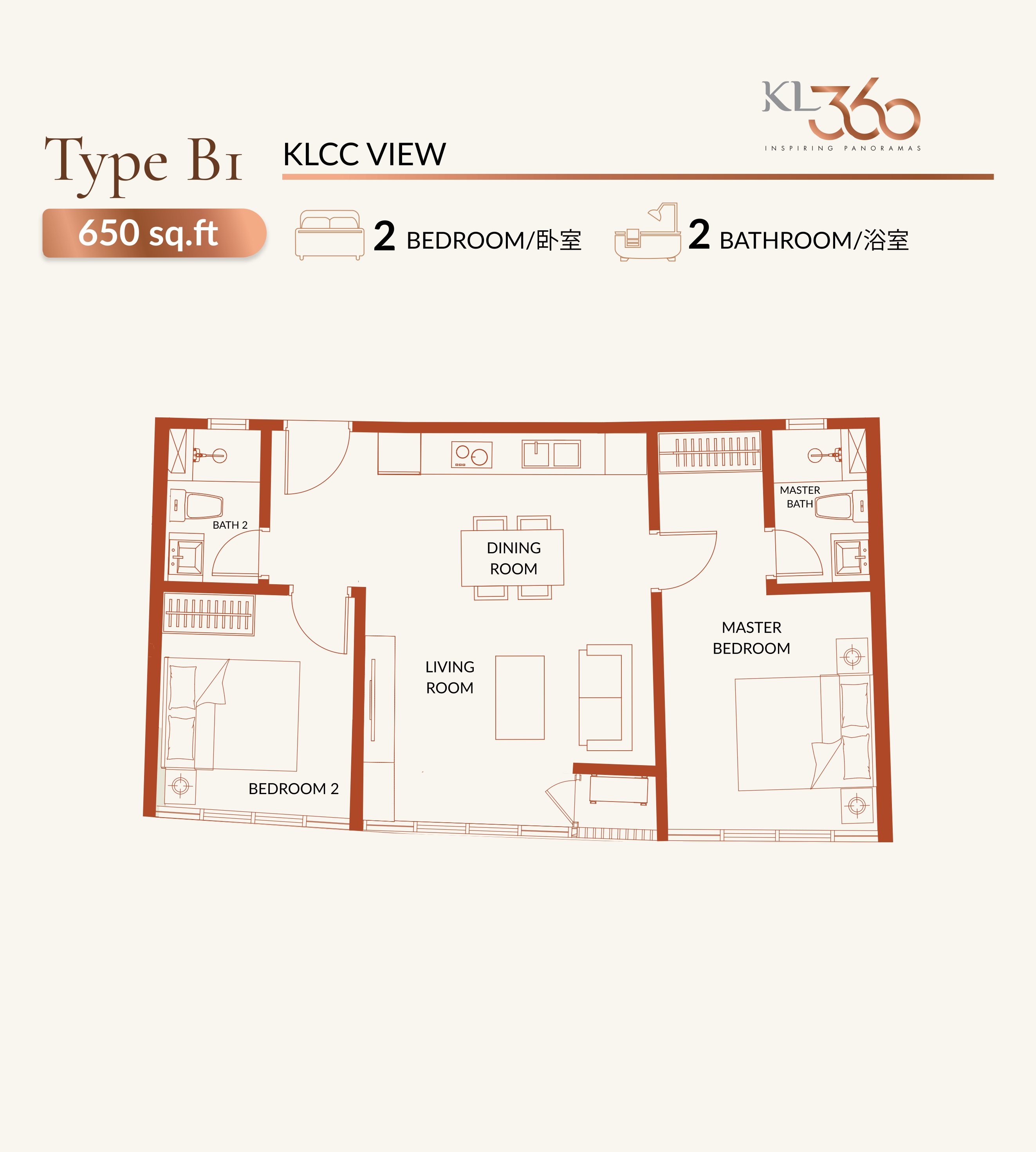 Type B1