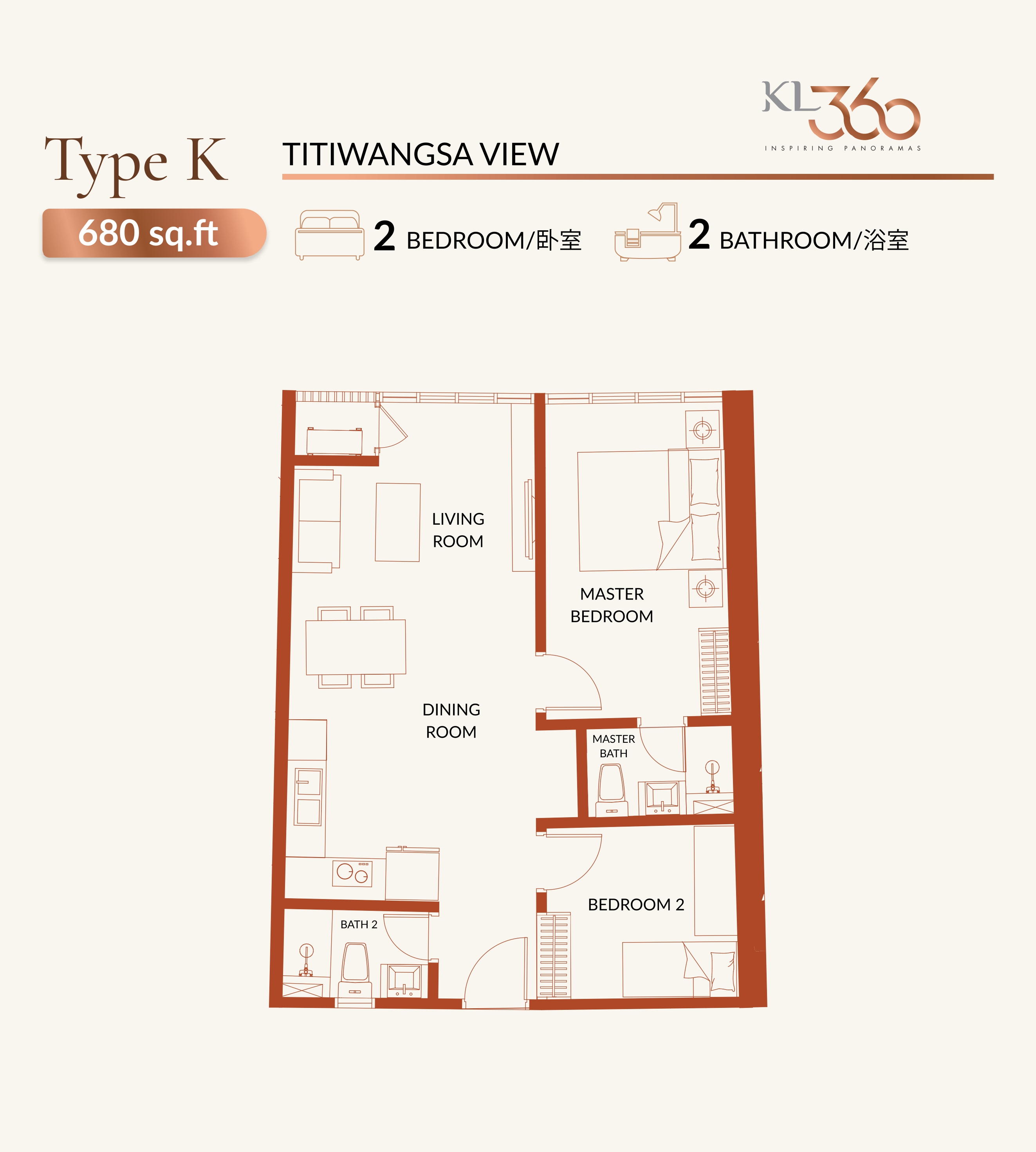 Type K